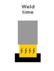 Ultrasonic welding weld time